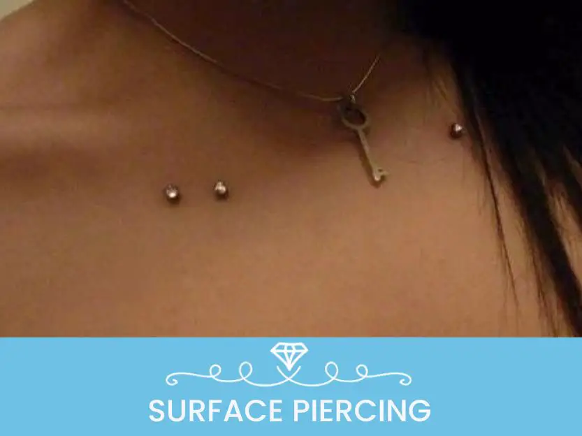 SURFACE PIERCING
