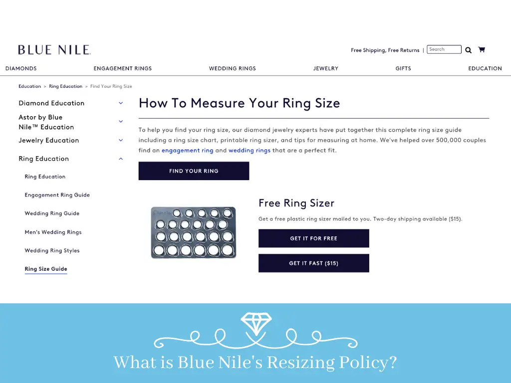 Blue Nile's Resizing Policy
