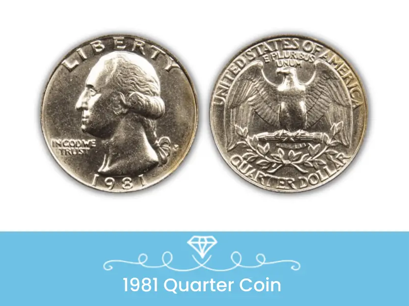 1981 Quarter Coin value