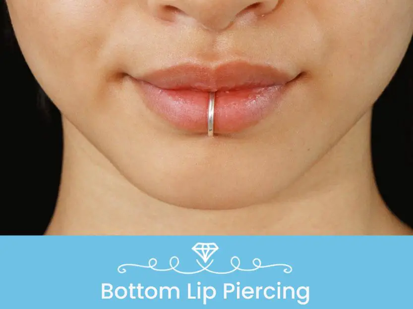 Bottom Lip Piercing